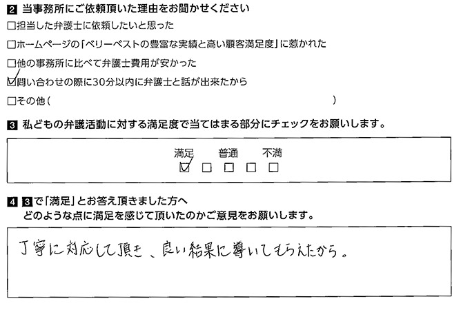 丁寧に対応して頂き、良い結果に導いてもらえた