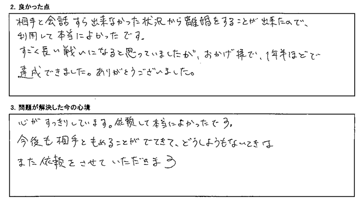 長い戦いになると思っていましたが、おかげ様で、1年半ほどで達成できました